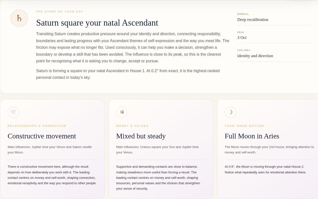 Daily Horoscope inside the Celestial platform